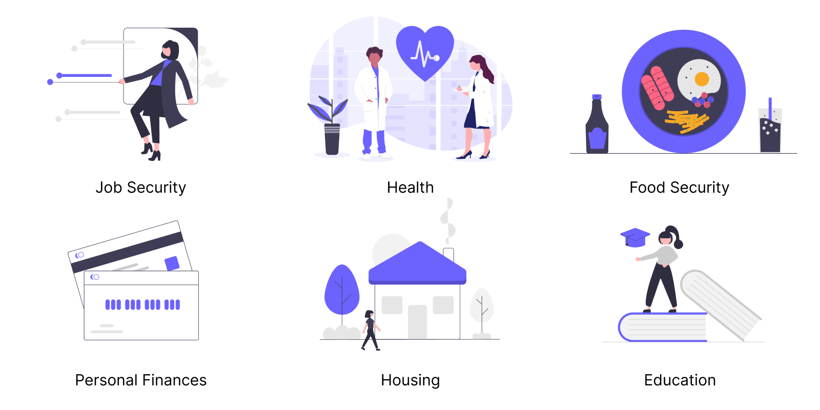 A design depicting the services offered by Change 1
